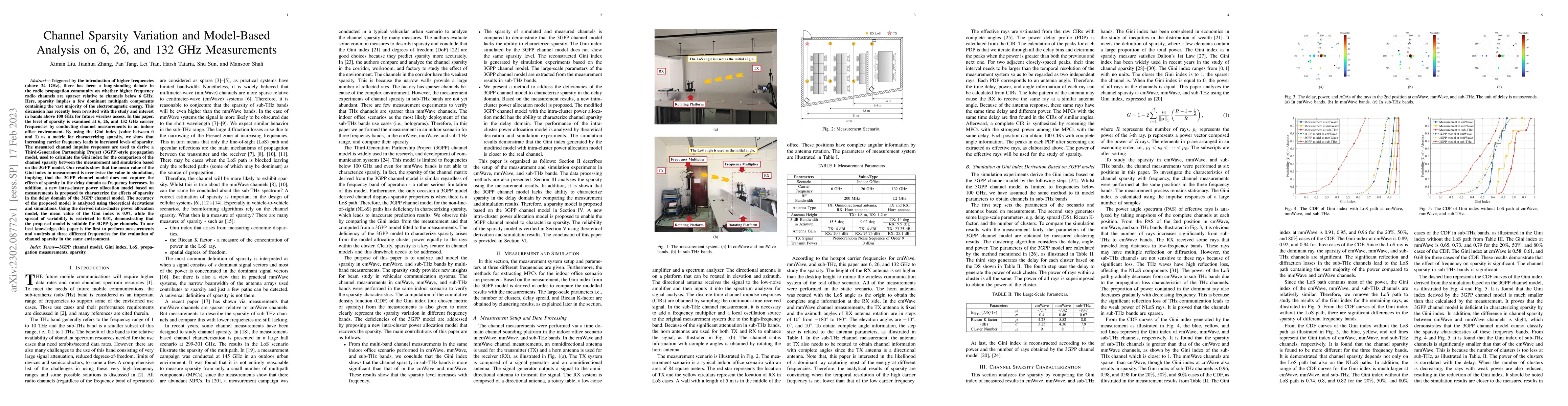 Thumbnail for Channel Sparsity Variation and Model-Based Analysis on 6, 26, and 132
  GHz Measurements
