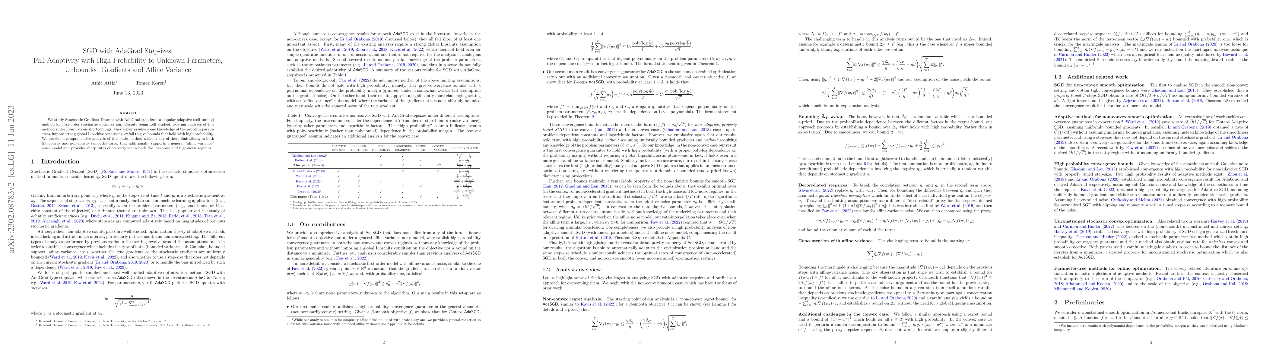 Thumbnail for SGD with AdaGrad Stepsizes: Full Adaptivity with High Probability to
  Unknown Parameters, Unbounded Gradients and Affine Variance