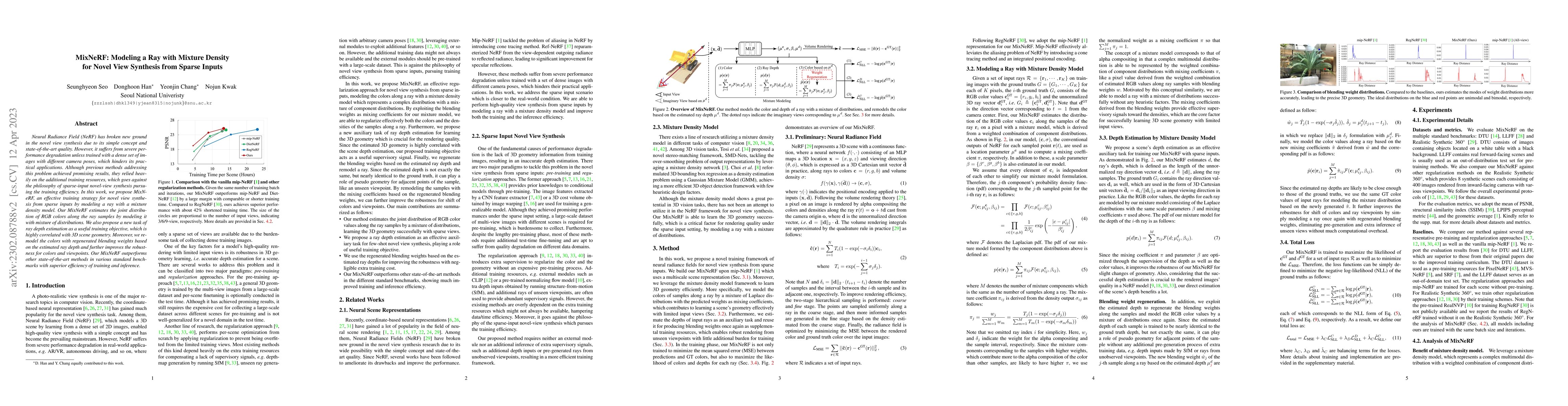 Thumbnail for MixNeRF: Modeling a Ray with Mixture Density for Novel View Synthesis
  from Sparse Inputs