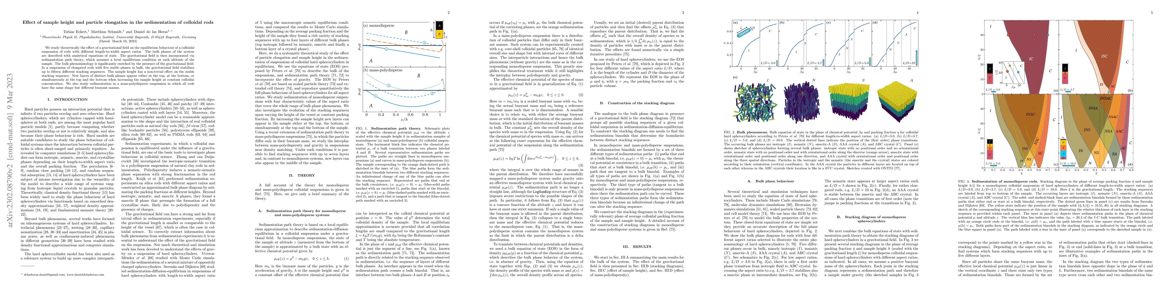 Thumbnail for Effect of sample height and particle elongation in the sedimentation of
  colloidal rods