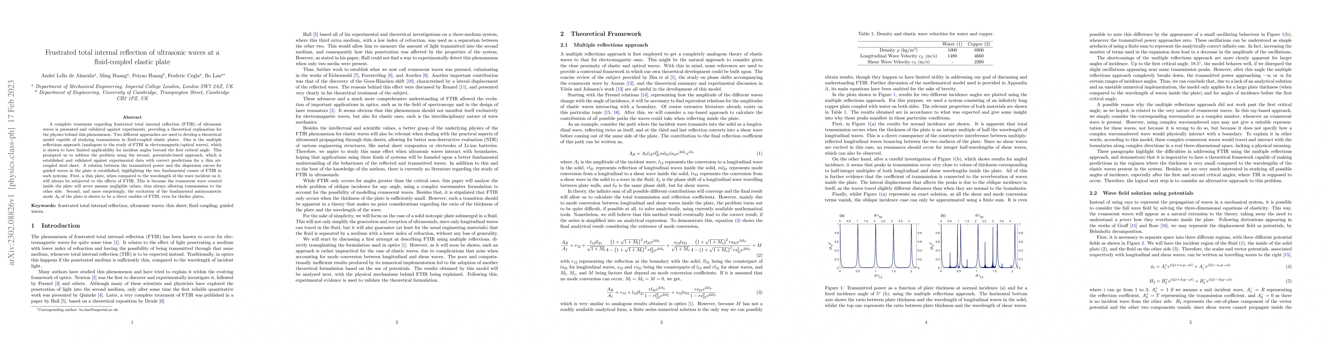 Thumbnail for Frustrated total internal reflection of ultrasonic waves at a
  fluid-coupled elastic plate