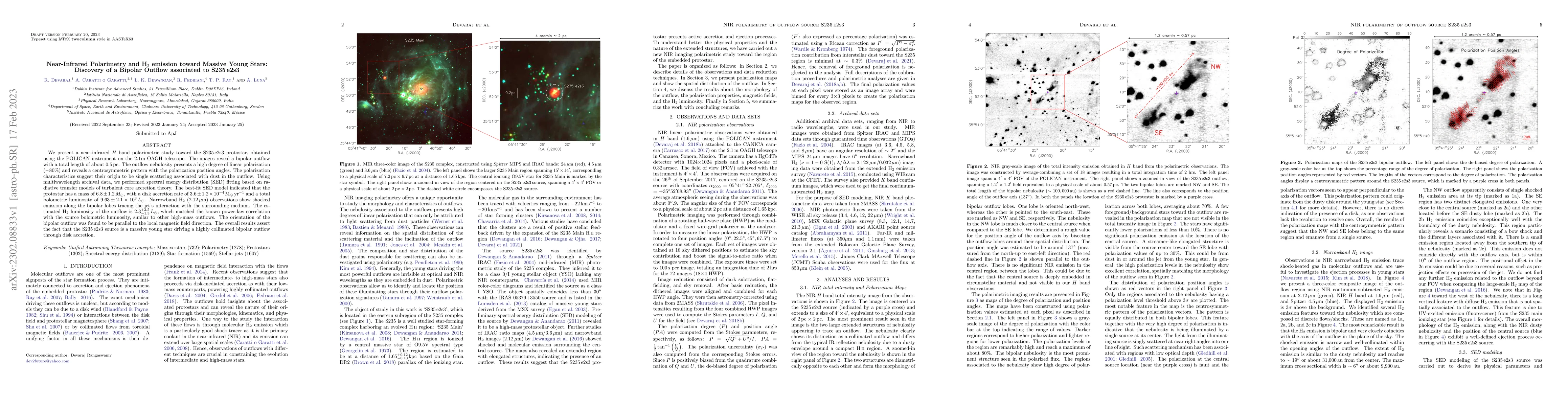 Thumbnail for Near-Infrared Polarimetry and H$_2$ emission toward Massive Young Stars:
  Discovery of a Bipolar Outflow associated to S235 e2s3