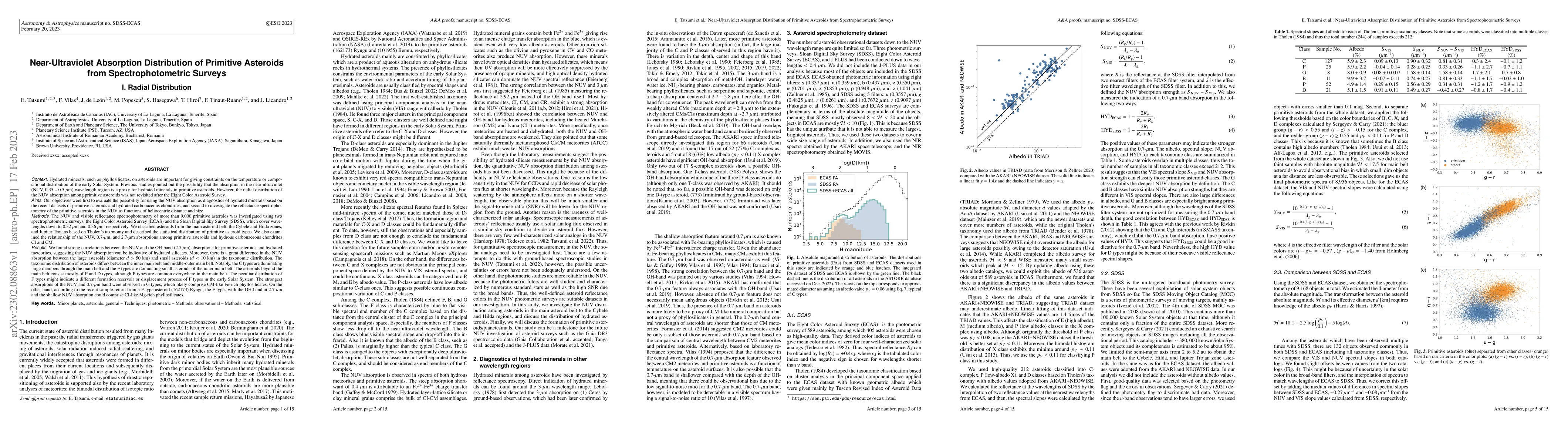 Thumbnail for Near-Ultraviolet Absorption Distribution of Primitive Asteroids from
  Spectrophotometric Surveys