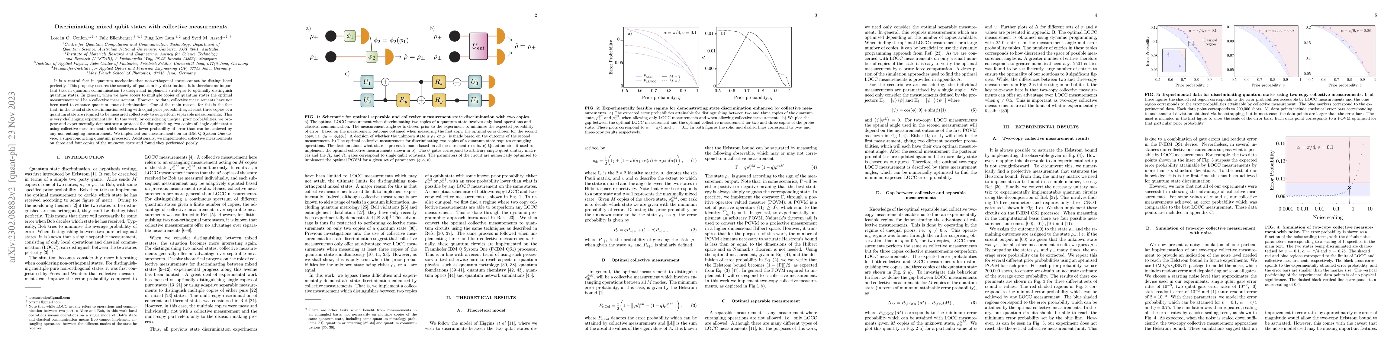 Thumbnail for Discriminating mixed qubit states with collective measurements