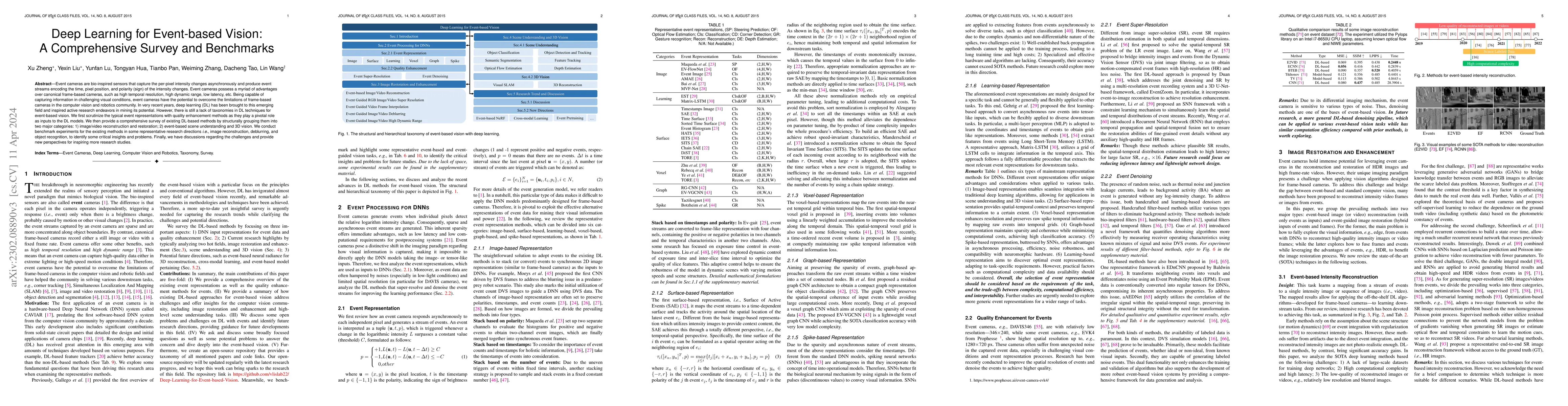 Thumbnail for Deep Learning for Event-based Vision: A Comprehensive Survey and
  Benchmarks
