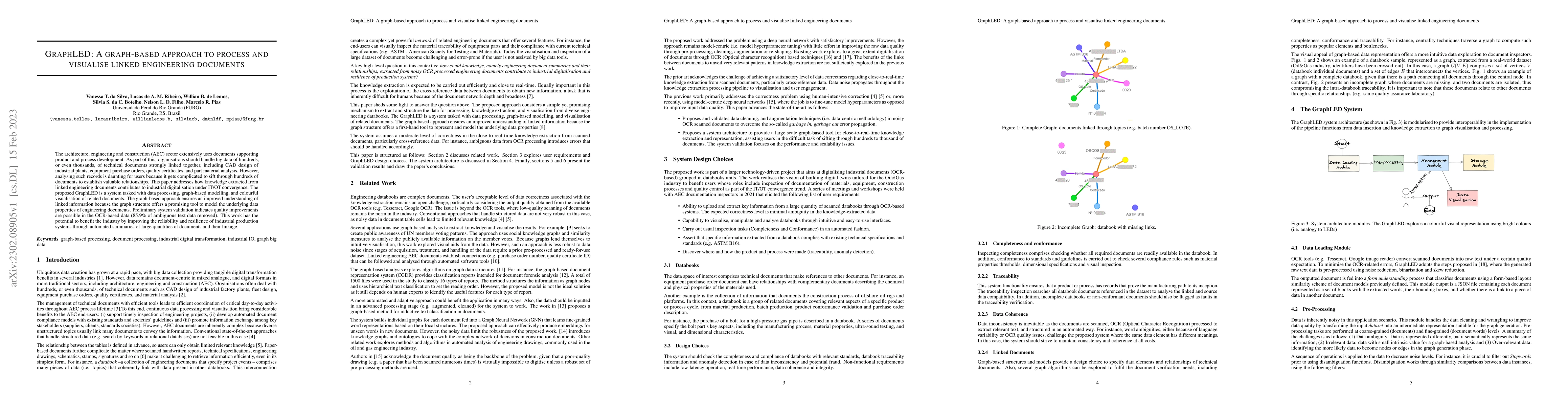 Thumbnail for GraphLED: A graph-based approach to process and visualise linked
  engineering documents