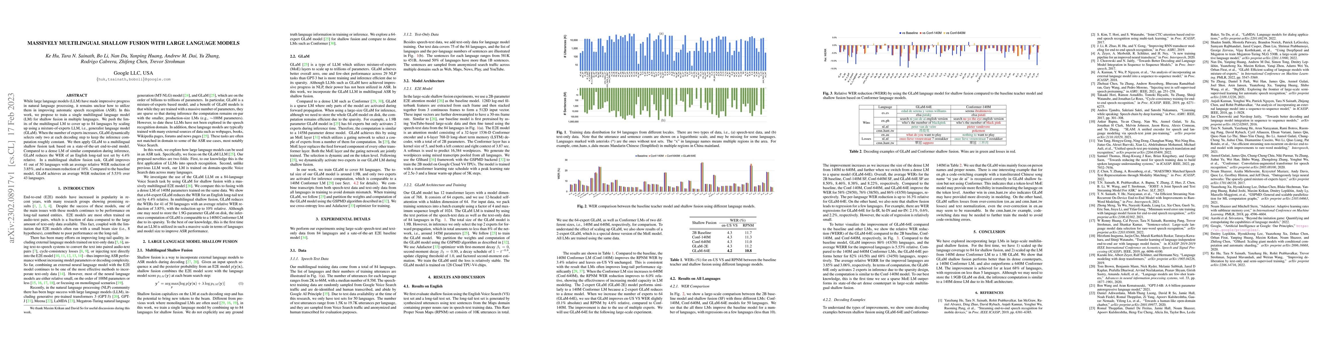 Thumbnail for Massively Multilingual Shallow Fusion with Large Language Models