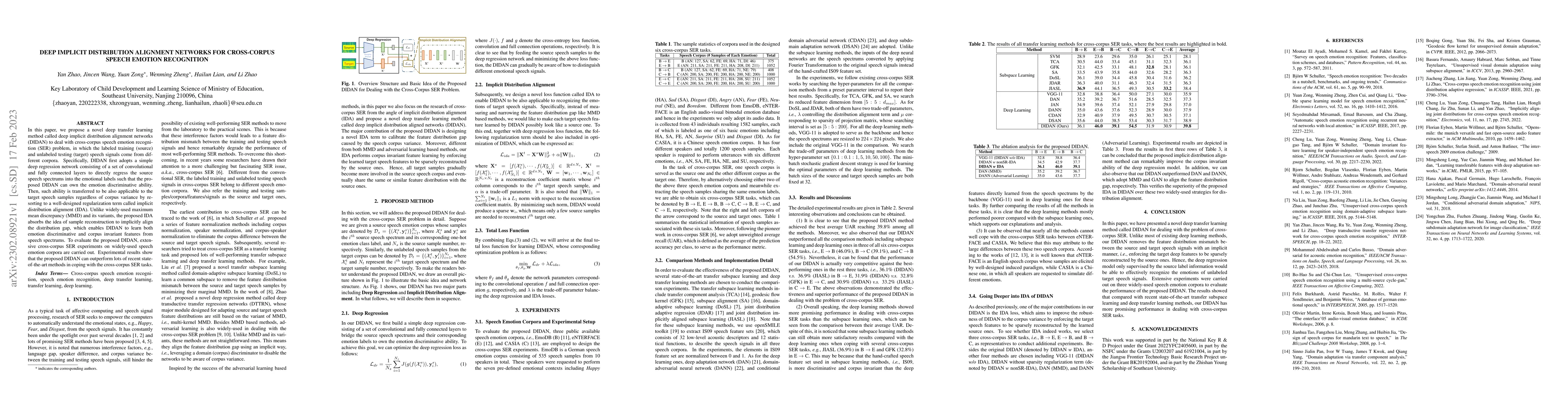 Thumbnail for Deep Implicit Distribution Alignment Networks for Cross-Corpus Speech
  Emotion Recognition