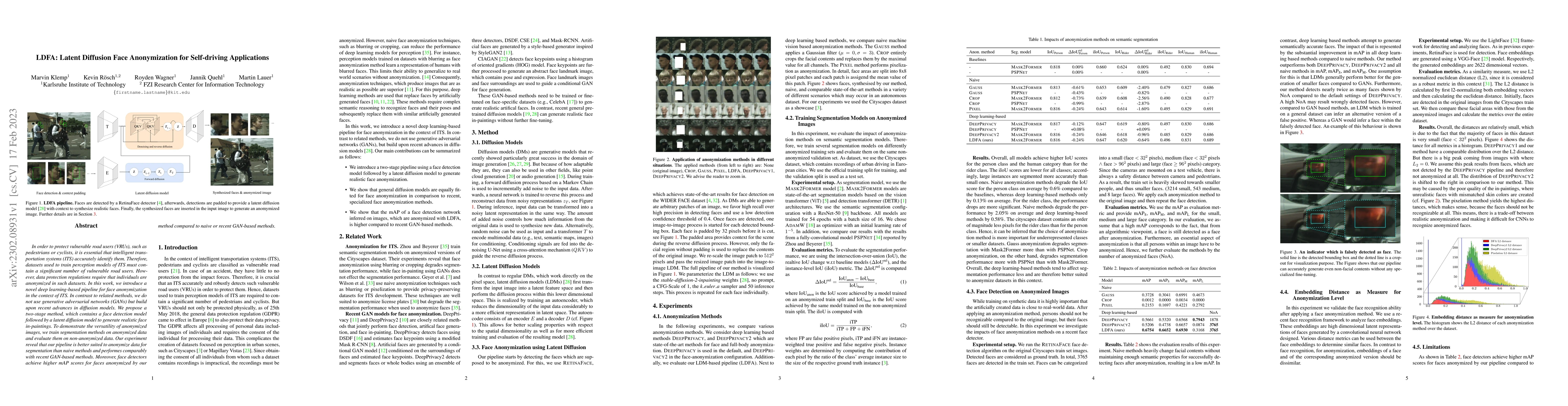 Thumbnail for LDFA: Latent Diffusion Face Anonymization for Self-driving Applications