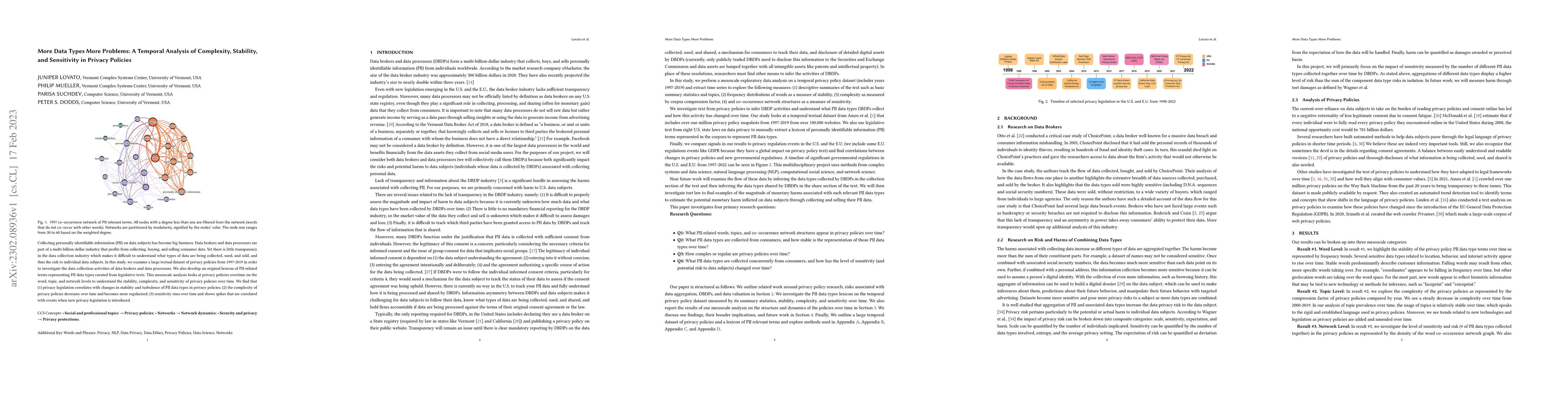 Thumbnail for More Data Types More Problems: A Temporal Analysis of Complexity,
  Stability, and Sensitivity in Privacy Policies