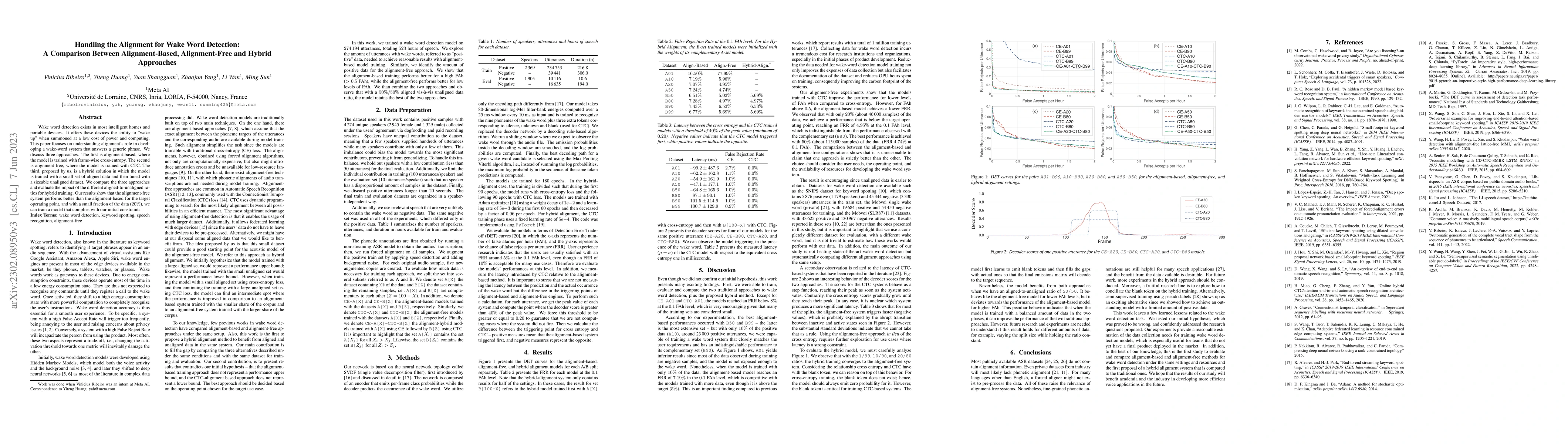 Thumbnail for Handling the Alignment for Wake Word Detection: A Comparison Between
  Alignment-Based, Alignment-Free and Hybrid Approaches