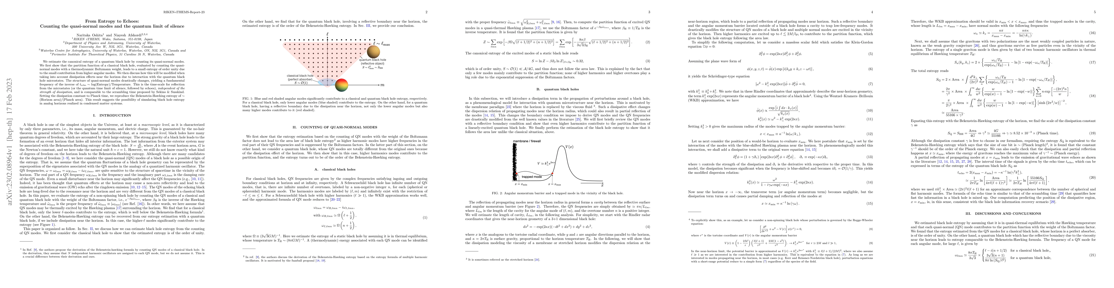 Thumbnail for From Entropy to Echoes: Counting the quasi-normal modes and the quantum
  limit of silence