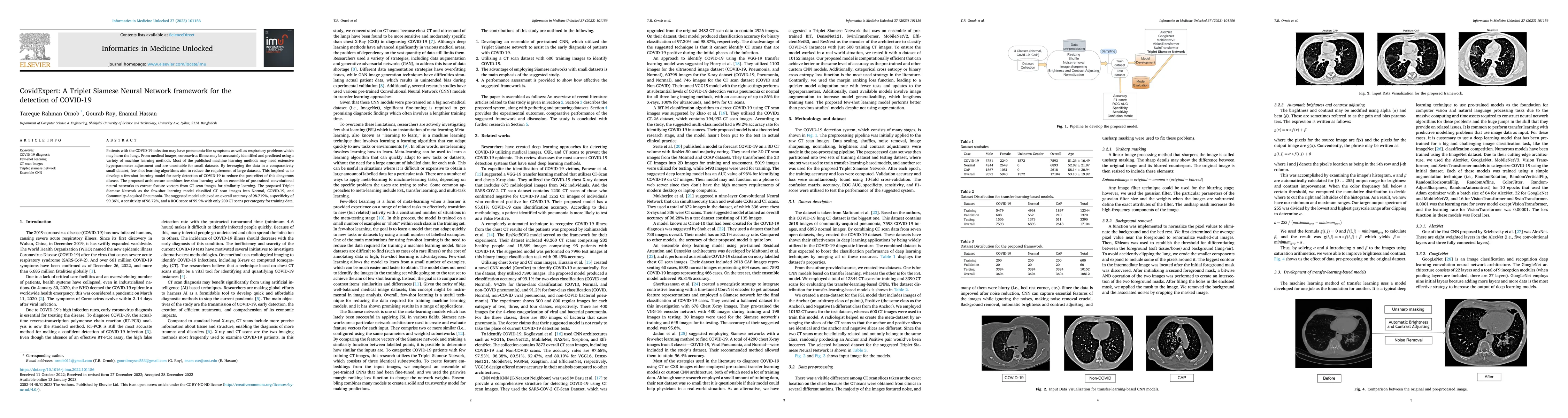 Thumbnail for CovidExpert: A Triplet Siamese Neural Network framework for the
  detection of COVID-19