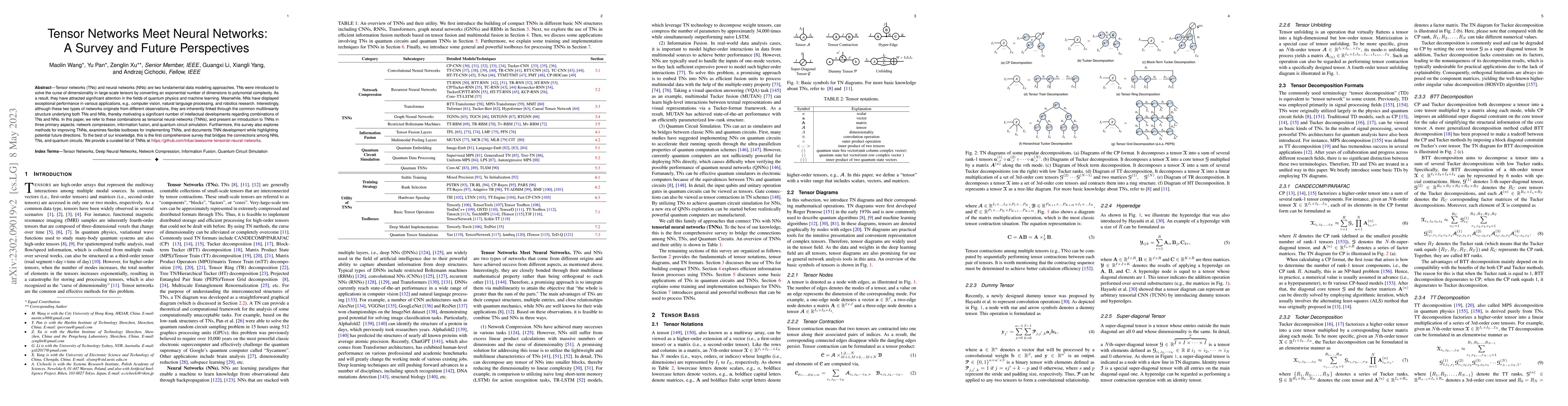 Thumbnail for Tensor Networks Meet Neural Networks: A Survey and Future Perspectives