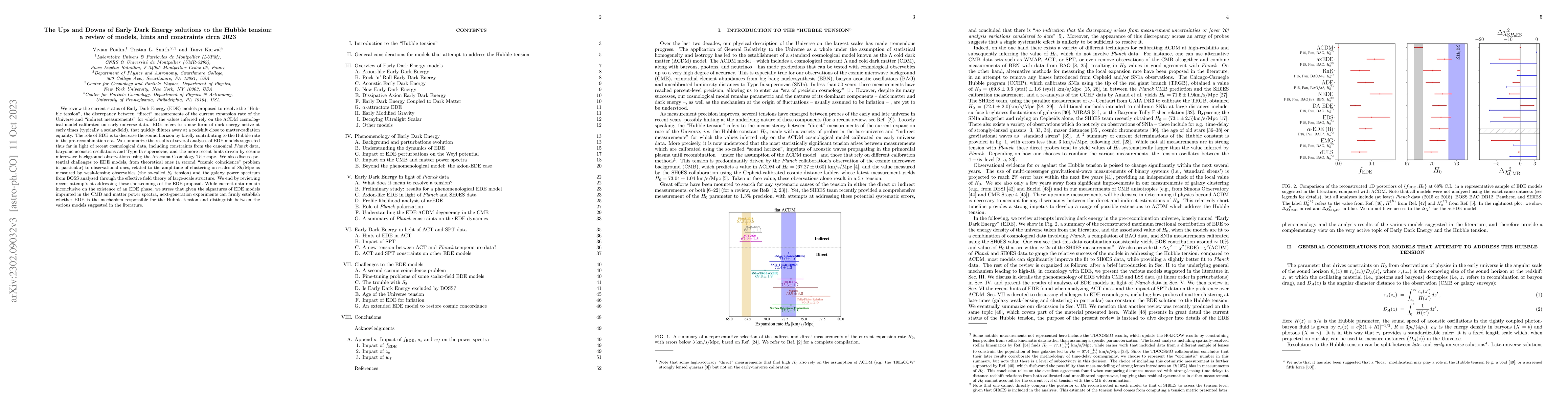 Thumbnail for The Ups and Downs of Early Dark Energy solutions to the Hubble tension:
  a review of models, hints and constraints circa 2023