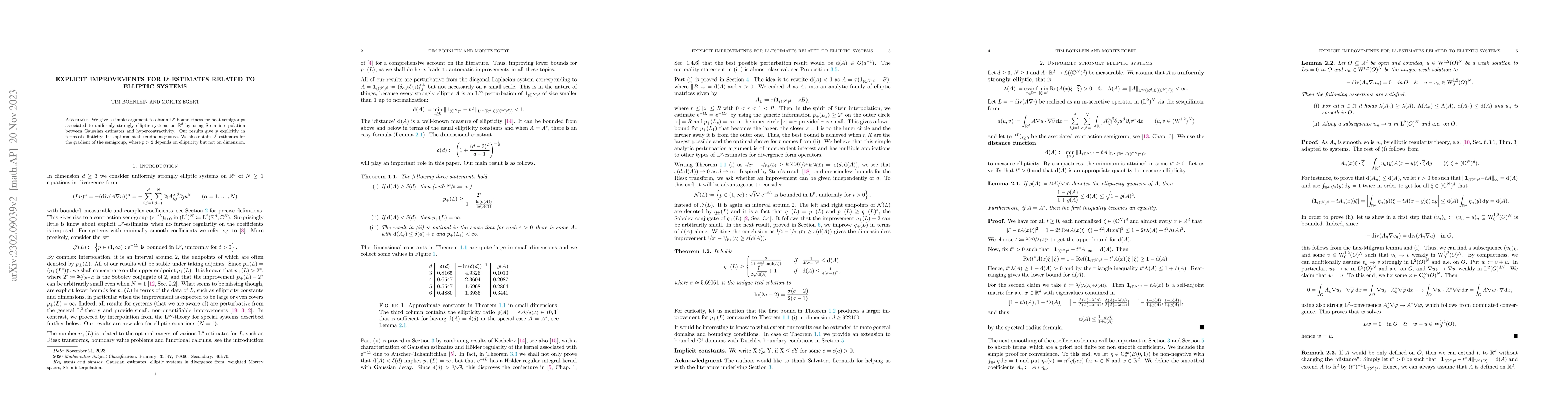 Thumbnail for Explicit improvements for $\mathrm{L}^p$-estimates related to elliptic
  systems