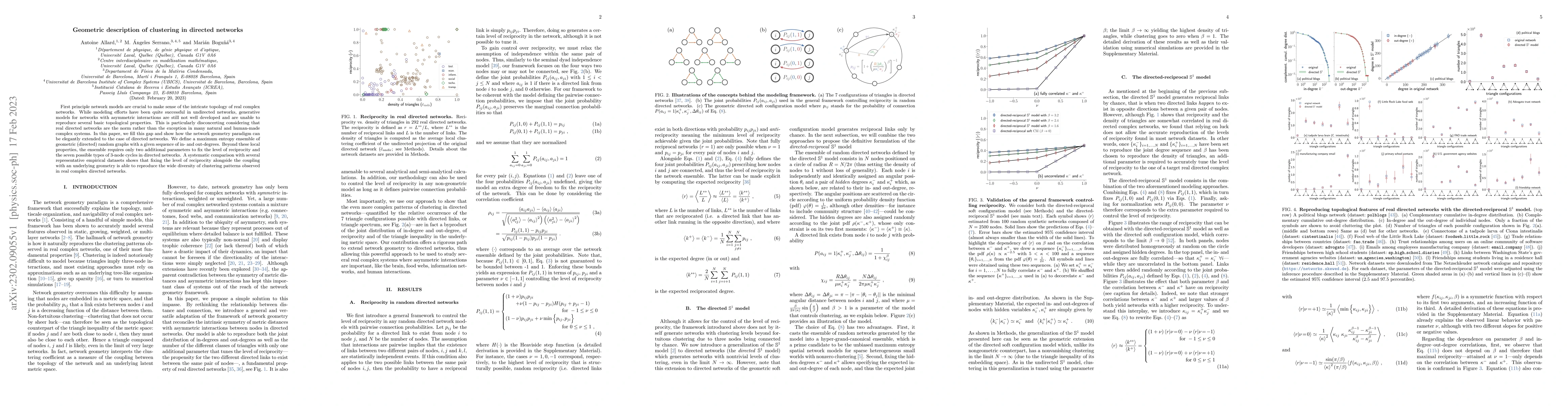 Thumbnail for Geometric description of clustering in directed networks
