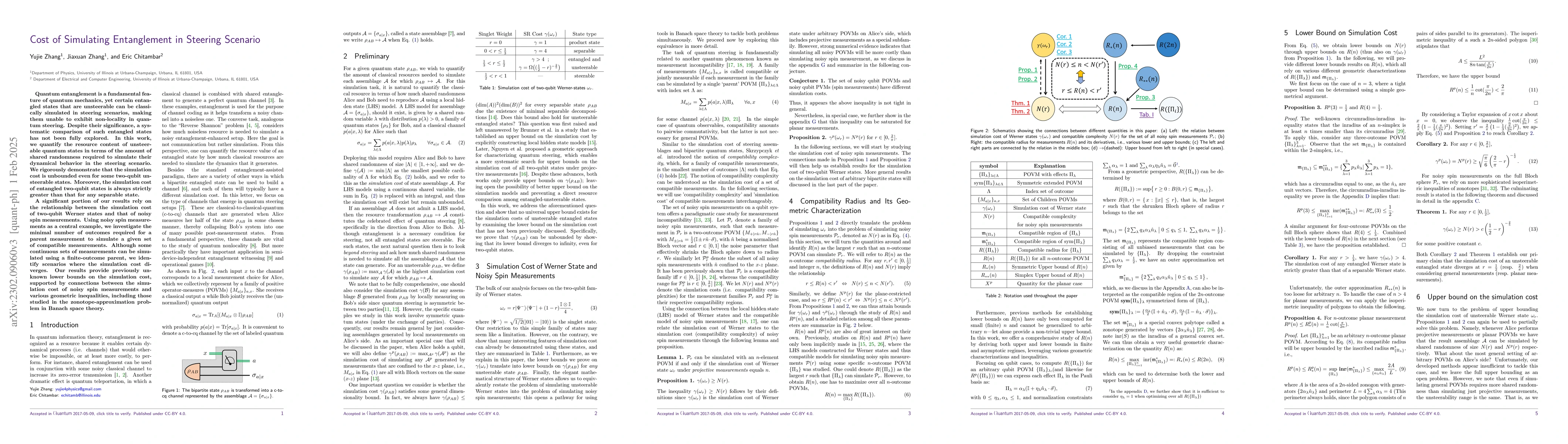 Thumbnail for Simulating Entanglement beyond Quantum Steering