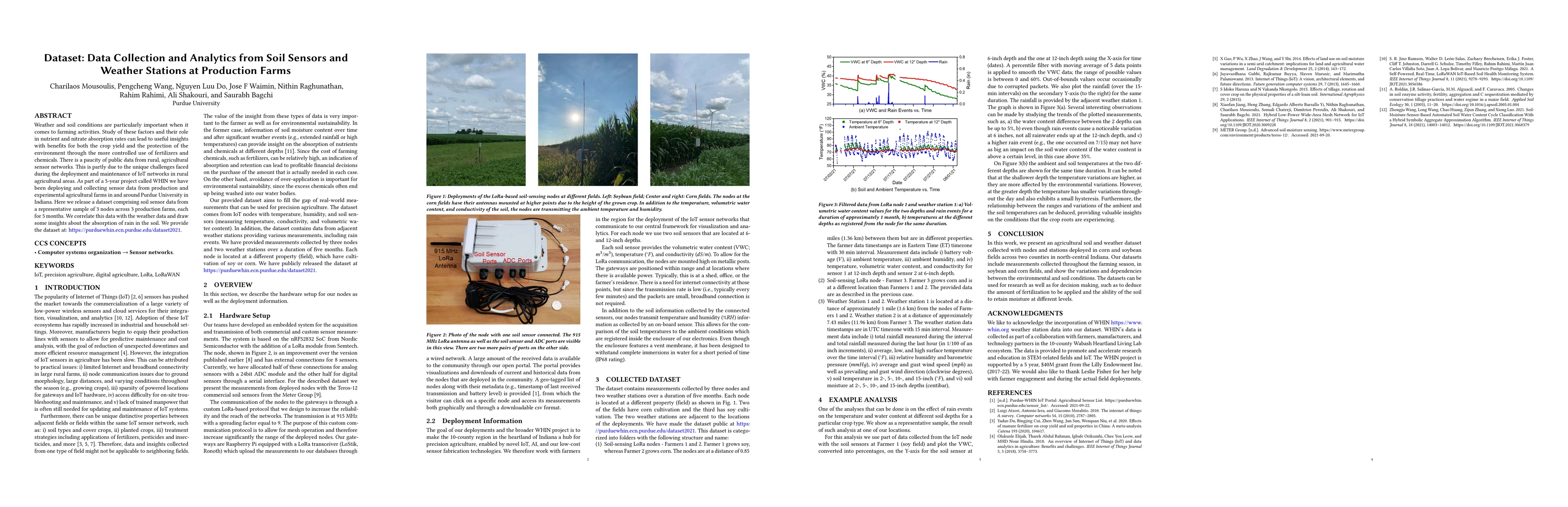Thumbnail for An Open Dataset of Sensor Data from Soil Sensors and Weather Stations at
  Production Farms