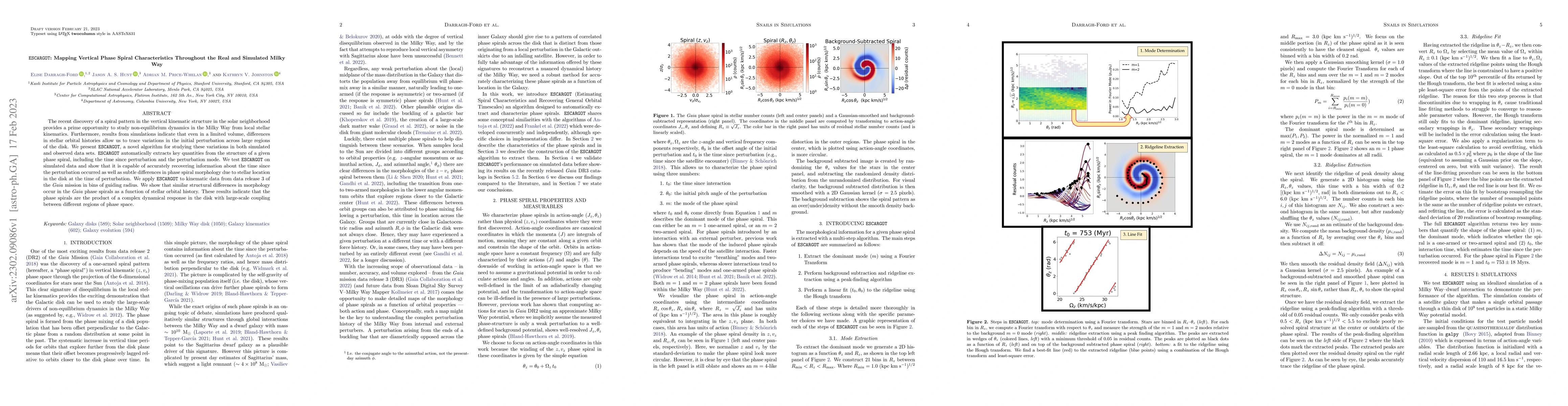Thumbnail for $\texttt{ESCARGOT}$: Mapping Vertical Phase Spiral Characteristics
  Throughout the Real and Simulated Milky Way