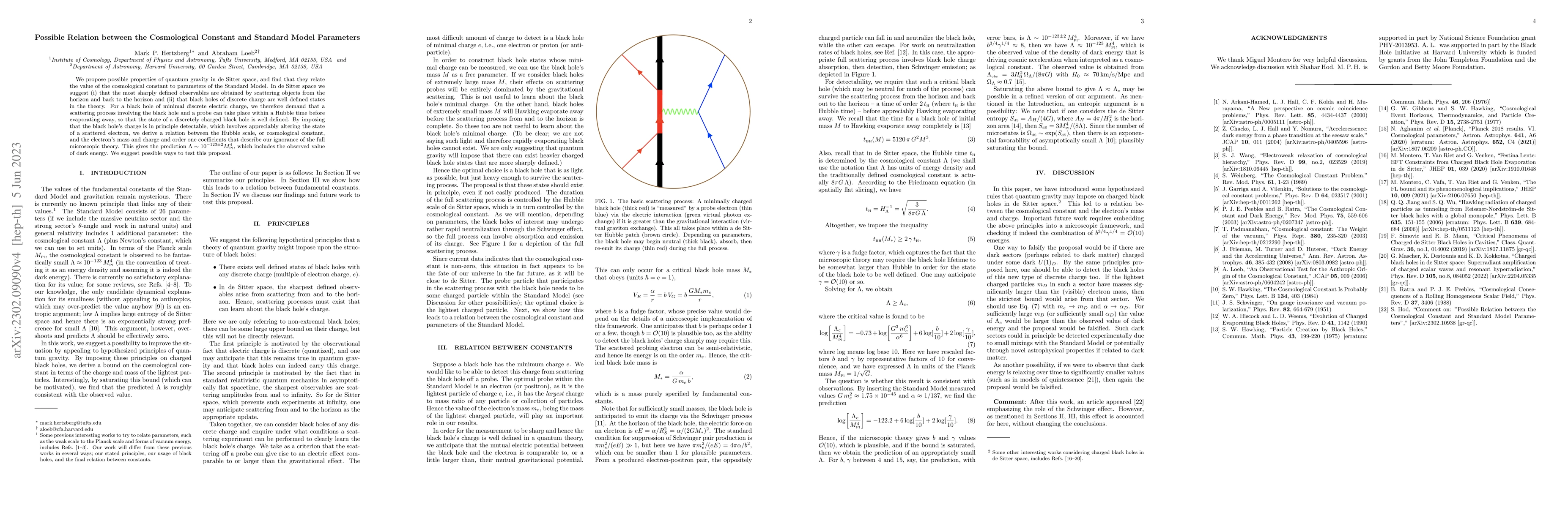Thumbnail for Possible Relation between the Cosmological Constant and Standard Model
  Parameters