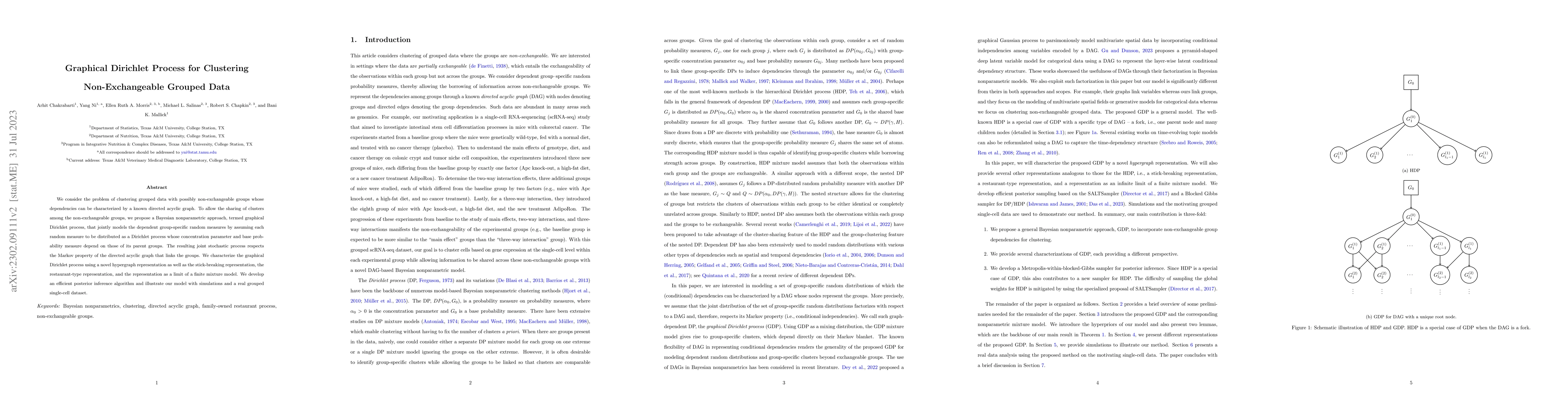 Thumbnail for Graphical Dirichlet Process for Clustering Non-Exchangeable Grouped Data