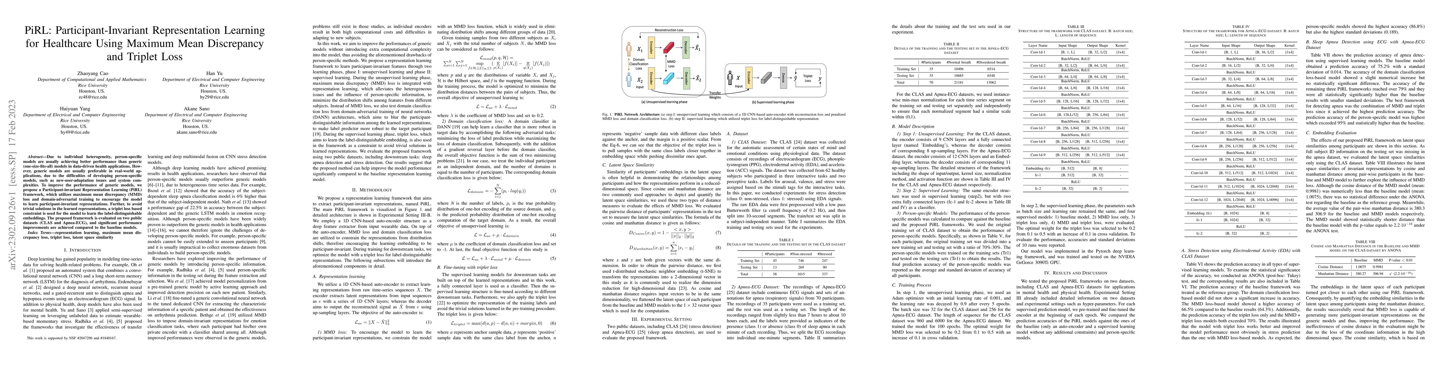 Thumbnail for PiRL: Participant-Invariant Representation Learning for Healthcare Using
  Maximum Mean Discrepancy and Triplet Loss