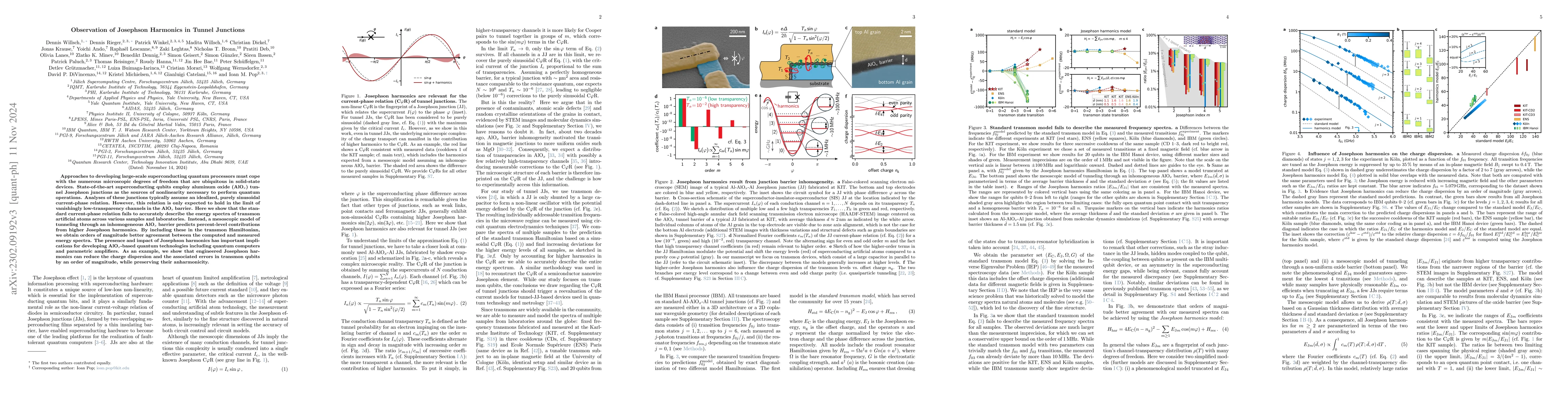 Thumbnail for Observation of Josephson Harmonics in Tunnel Junctions