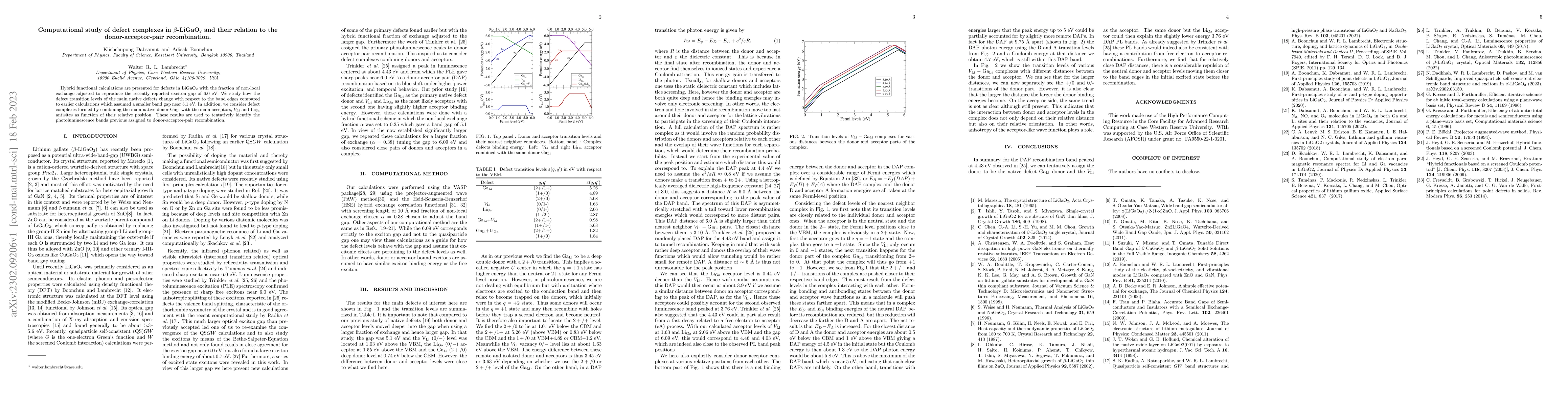 Thumbnail for Computational study of defect complexes in $\beta$-LiGaO$_2$ and their
  relation to the donor-acceptor-pair recombination