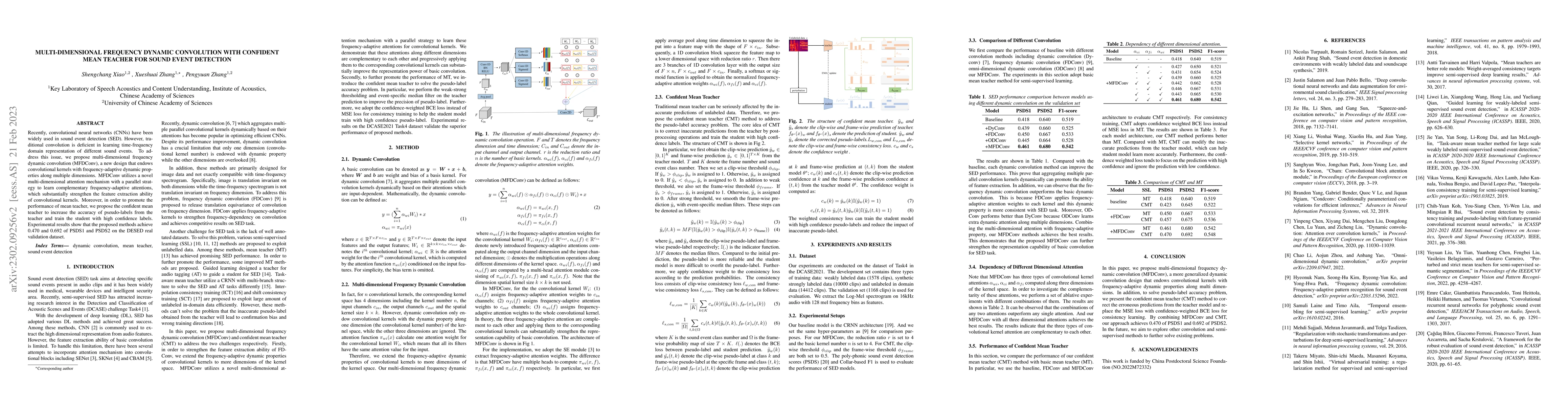 Thumbnail for Multi-dimensional frequency dynamic convolution with confident mean
  teacher for sound event detection