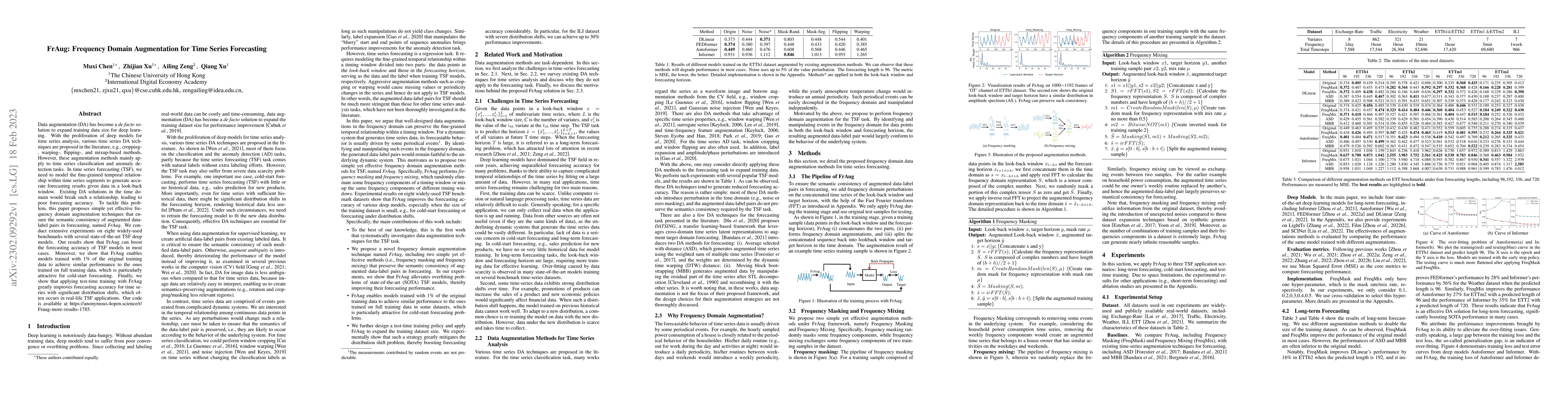 Thumbnail for FrAug: Frequency Domain Augmentation for Time Series Forecasting
