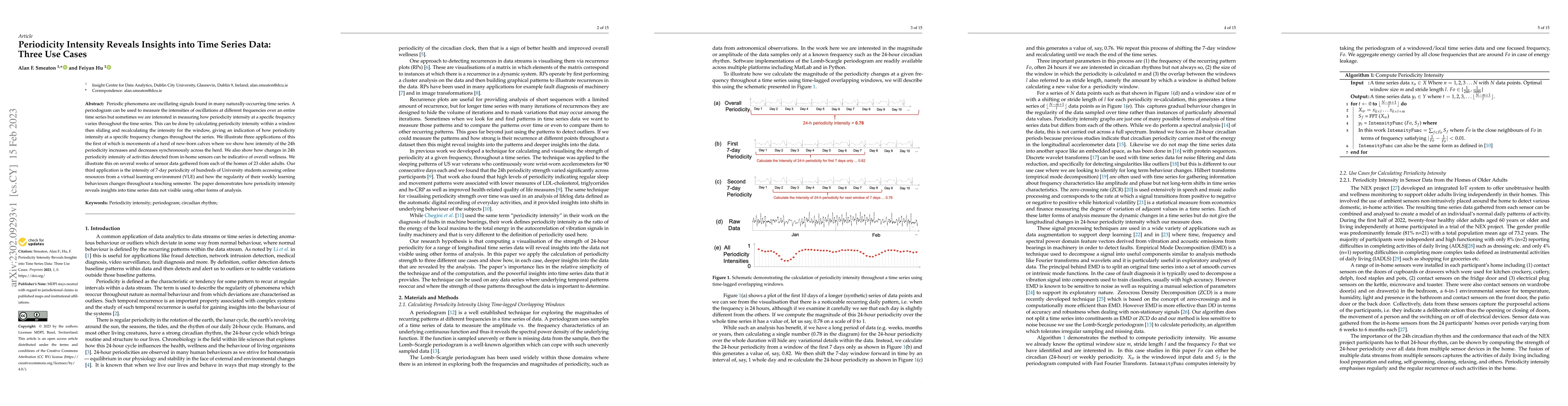 Thumbnail for Periodicity Intensity Reveals Insights into Time Series Data: Three Use
  Cases
