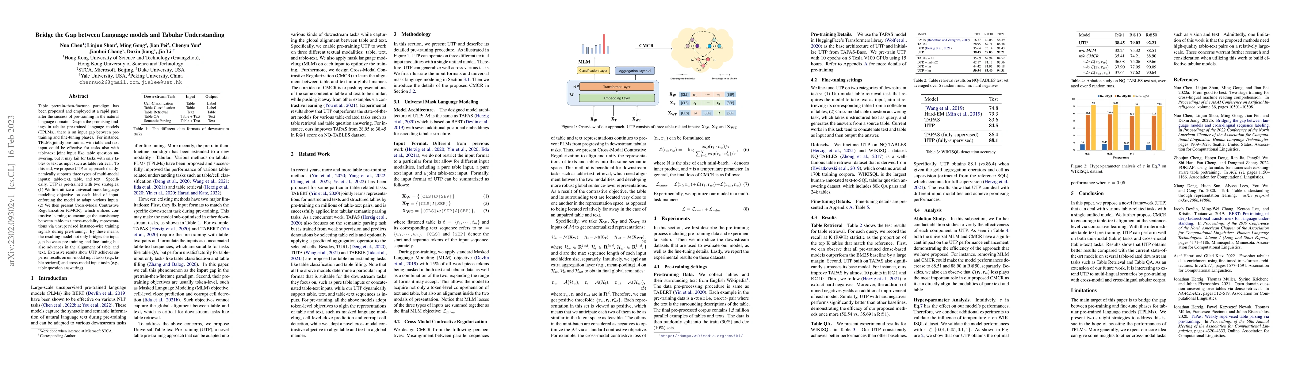 Thumbnail for Bridge the Gap between Language models and Tabular Understanding