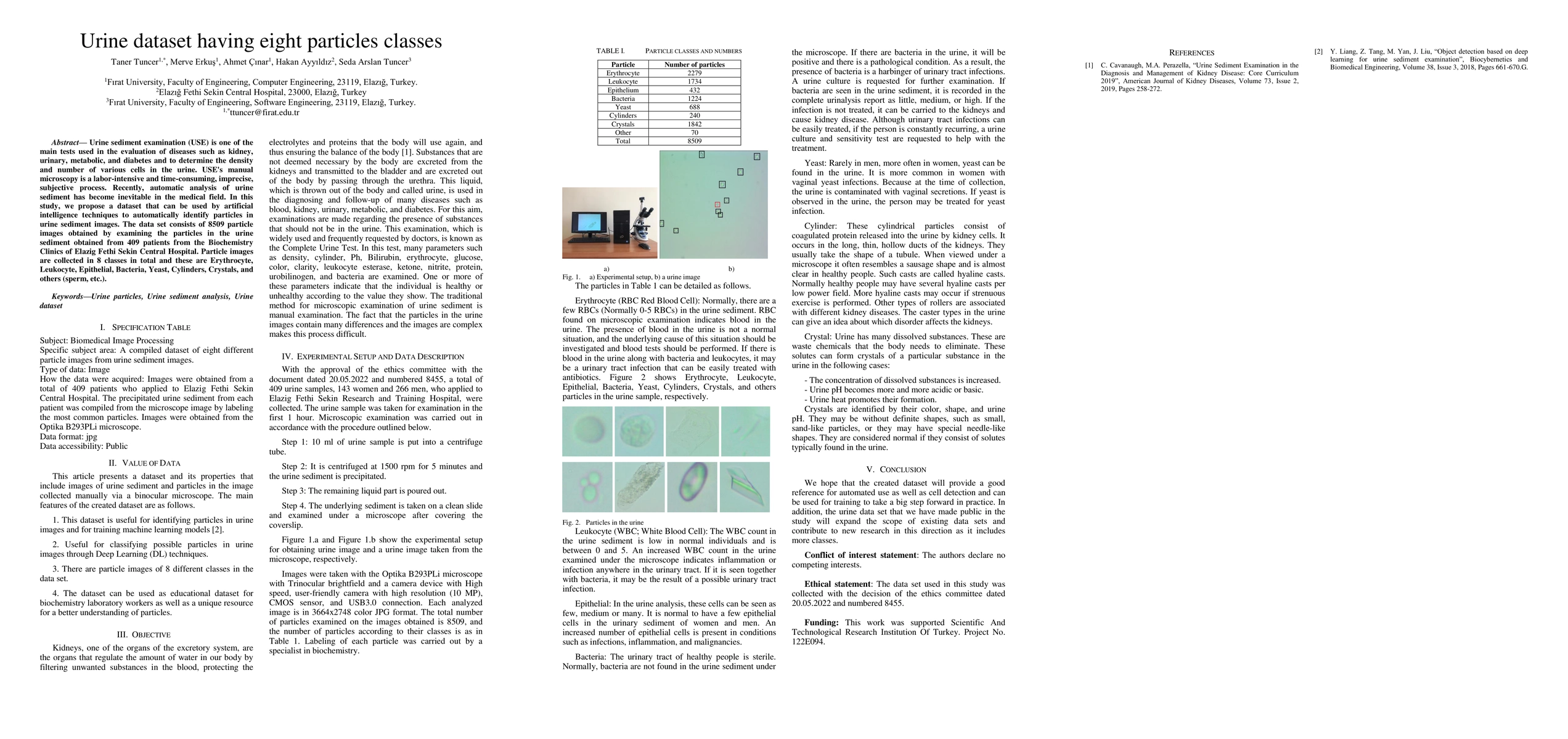 Thumbnail for Urine Dataset having eight particles classes