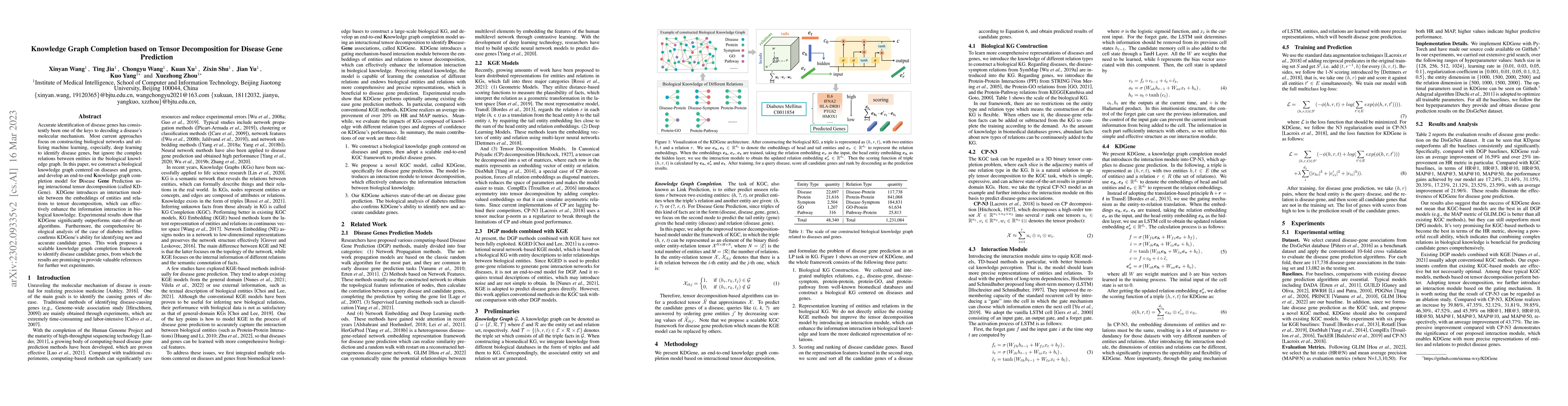 Thumbnail for Knowledge Graph Completion based on Tensor Decomposition for Disease
  Gene Prediction