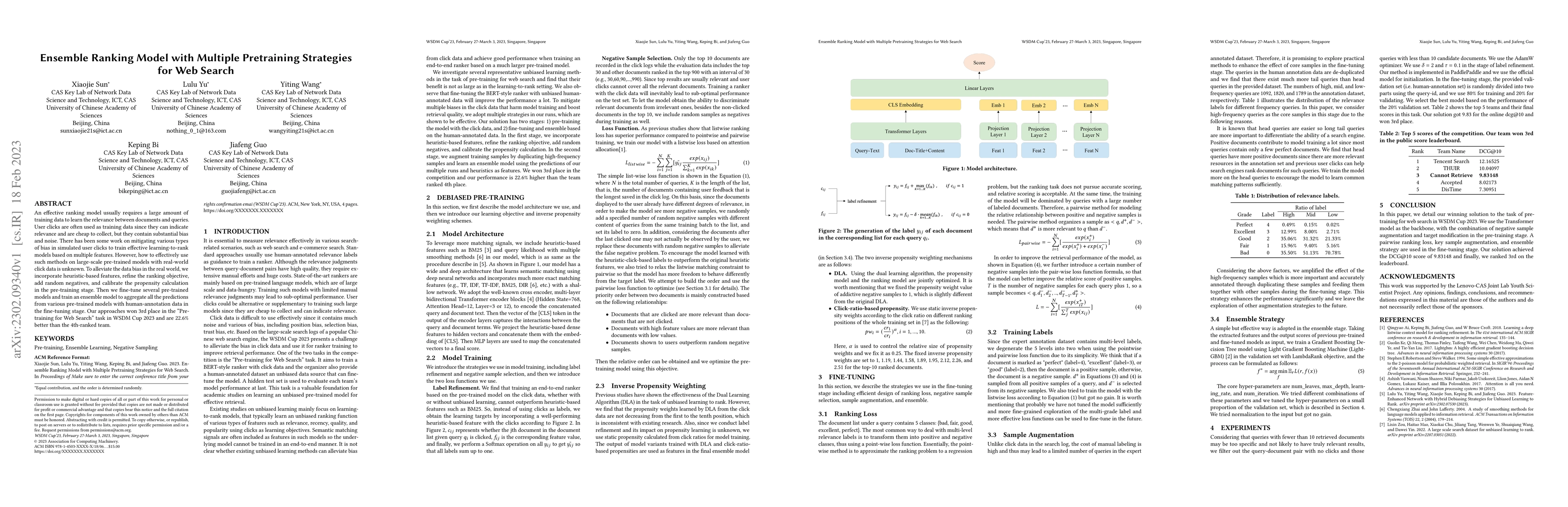 Thumbnail for Ensemble Ranking Model with Multiple Pretraining Strategies for Web
  Search