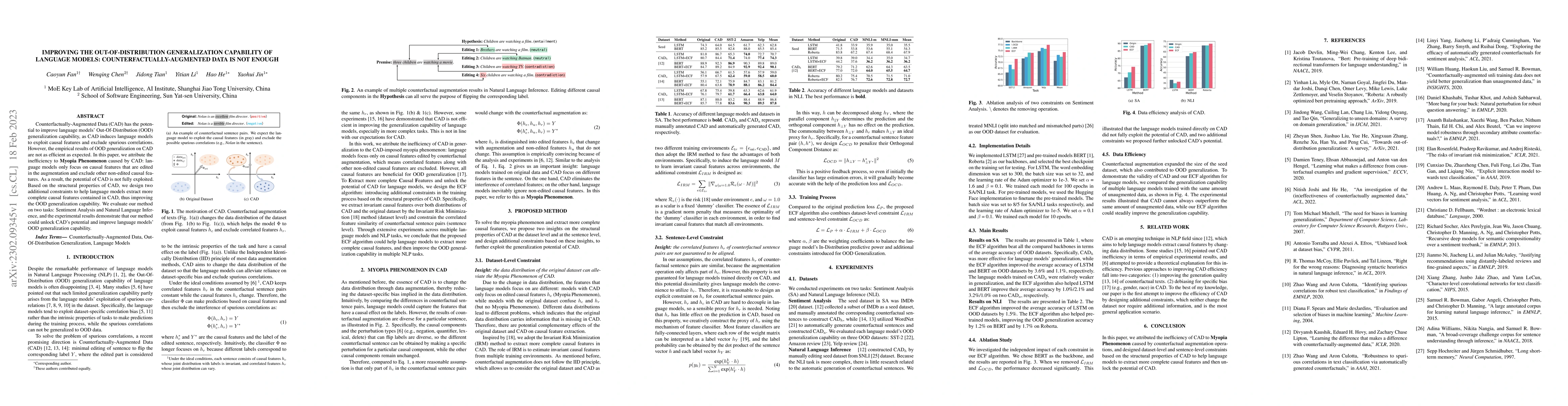 Thumbnail for Improving the Out-Of-Distribution Generalization Capability of Language
  Models: Counterfactually-Augmented Data is not Enough