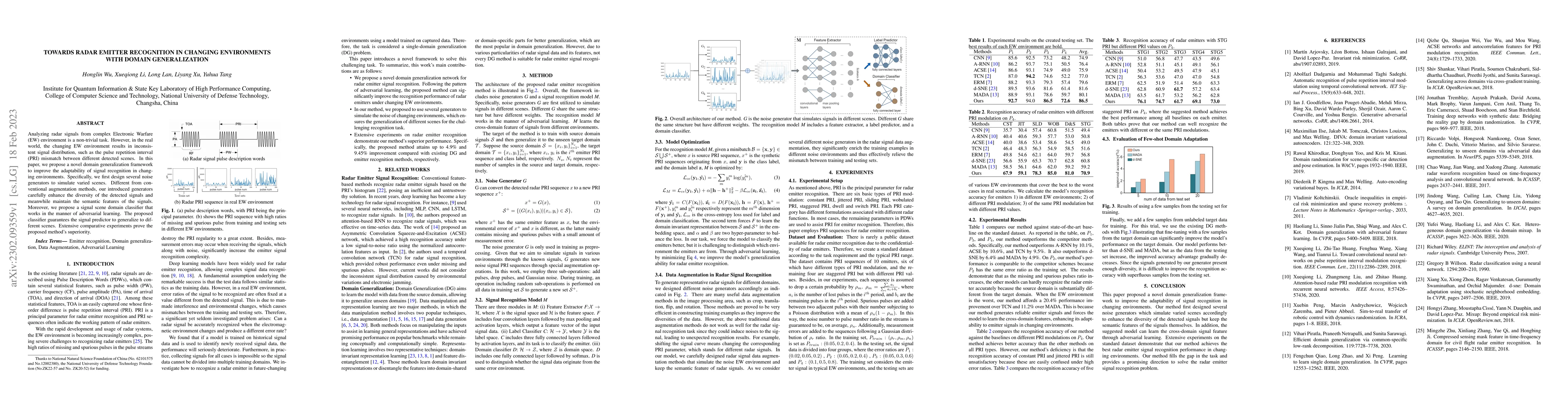 Thumbnail for Towards Radar Emitter Recognition in Changing Environments with Domain
  Generalization