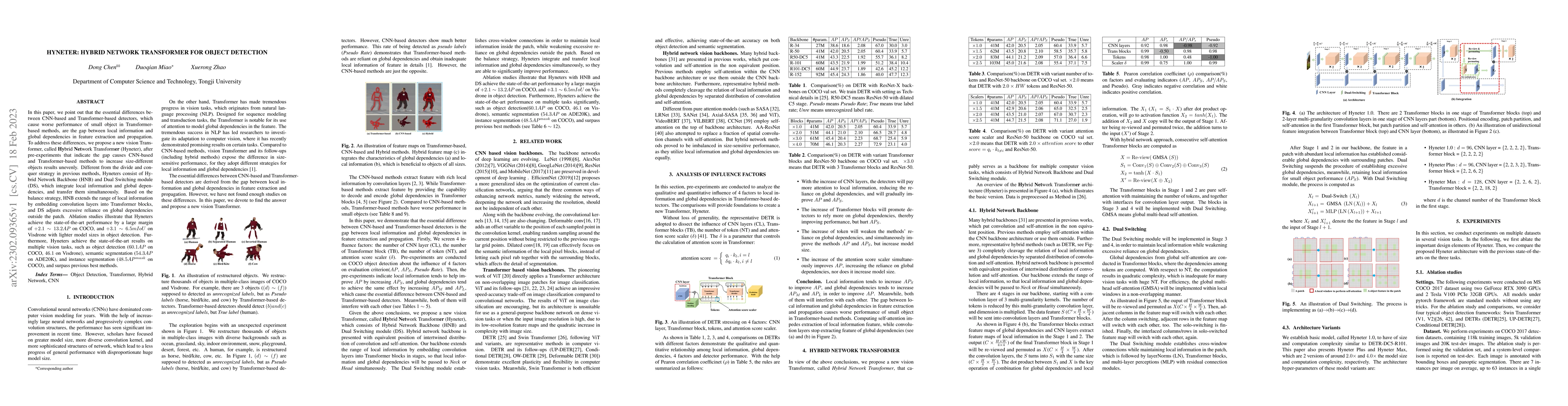 Thumbnail for Hyneter: Hybrid Network Transformer for Object Detection