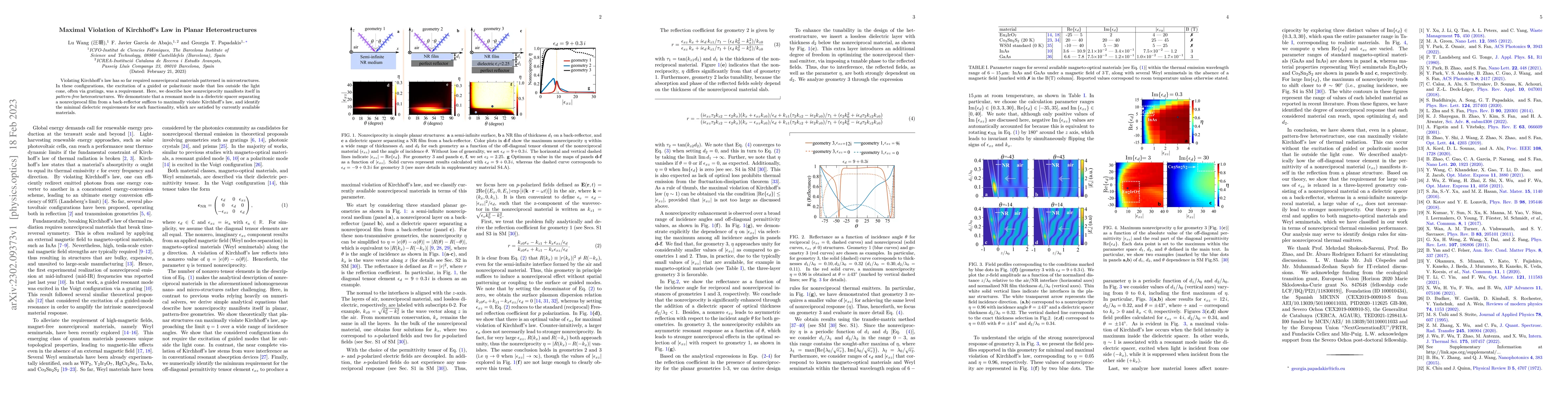 Thumbnail for Maximal Violation of Kirchhoff's Law in Planar Heterostructures