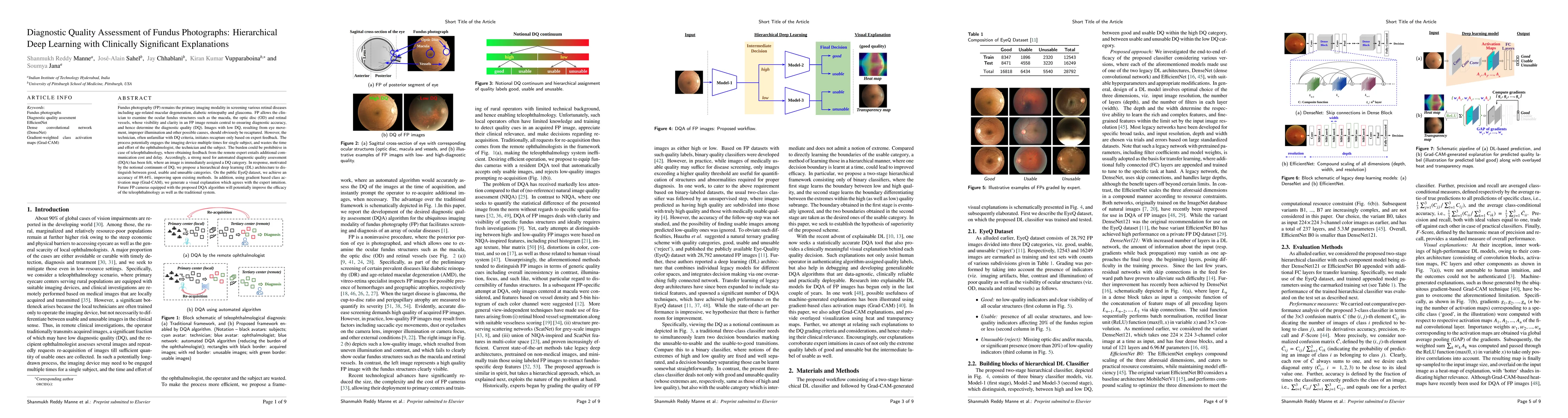 Thumbnail for Diagnostic Quality Assessment of Fundus Photographs: Hierarchical Deep
  Learning with Clinically Significant Explanations