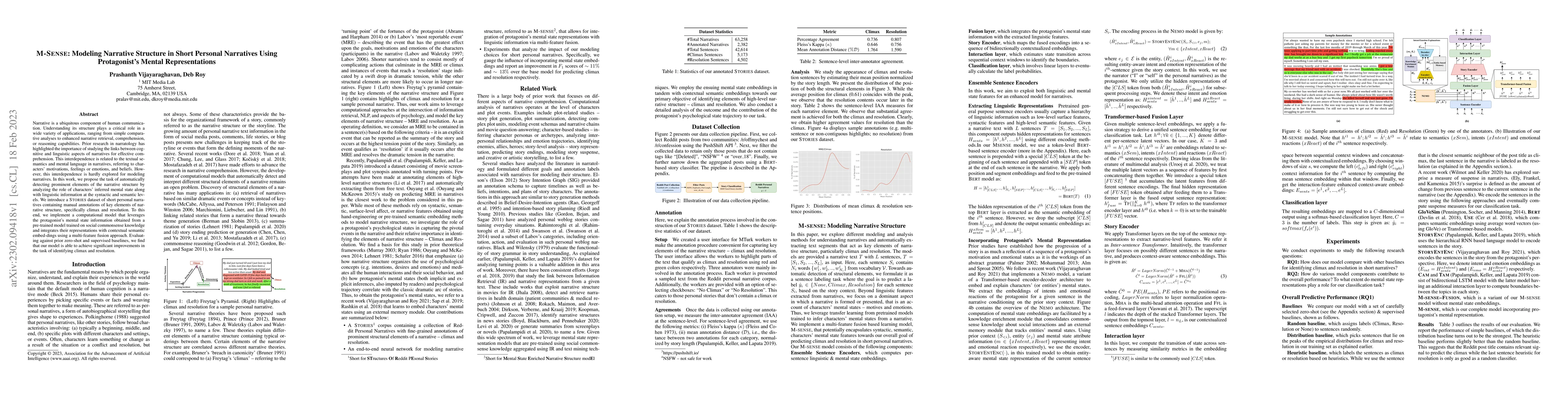 Thumbnail for M-SENSE: Modeling Narrative Structure in Short Personal Narratives Using
  Protagonist's Mental Representations