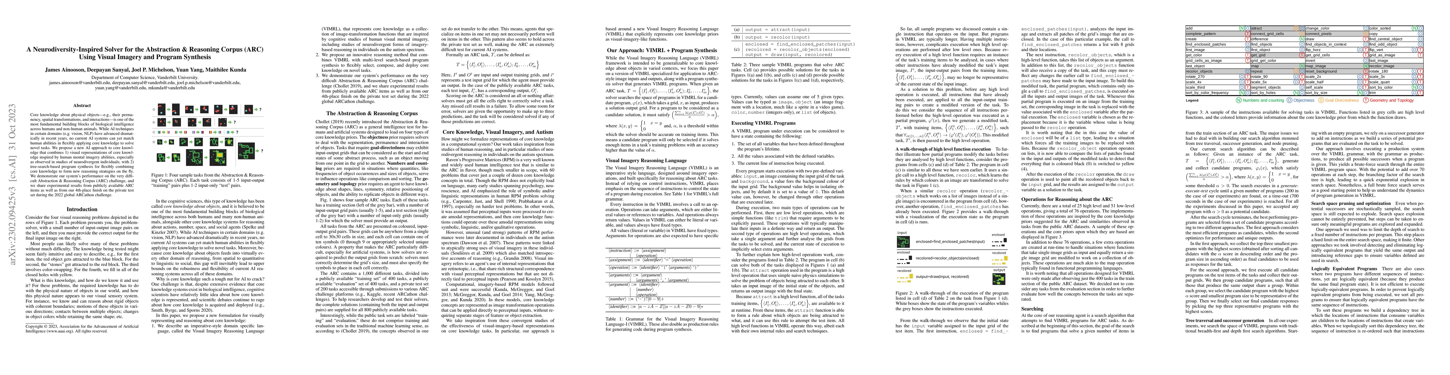 Thumbnail for A Neurodiversity-Inspired Solver for the Abstraction \& Reasoning Corpus
  (ARC) Using Visual Imagery and Program Synthesis