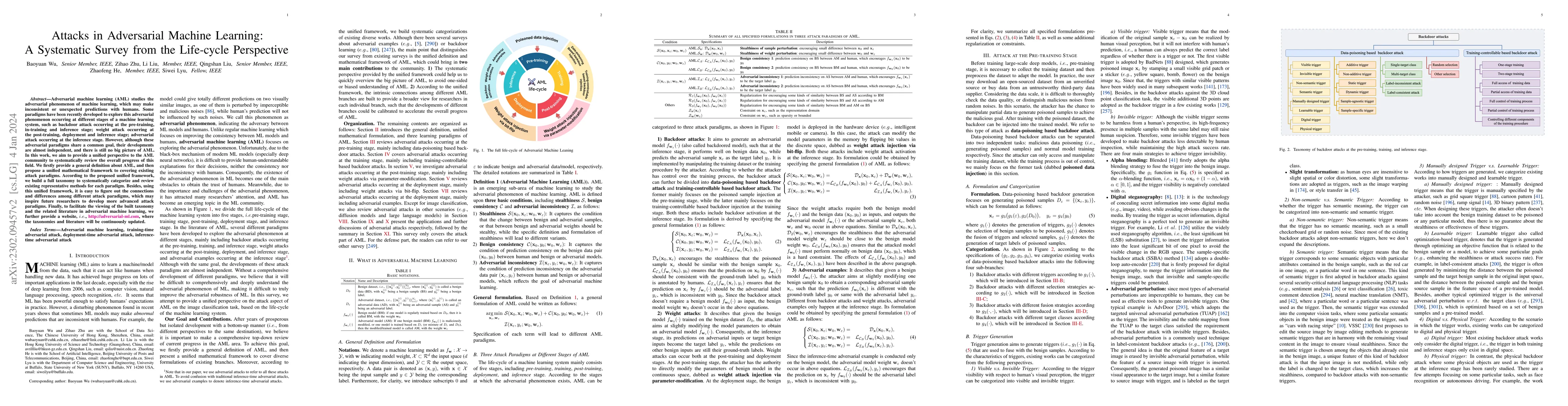 Thumbnail for Attacks in Adversarial Machine Learning: A Systematic Survey from the
  Life-cycle Perspective
