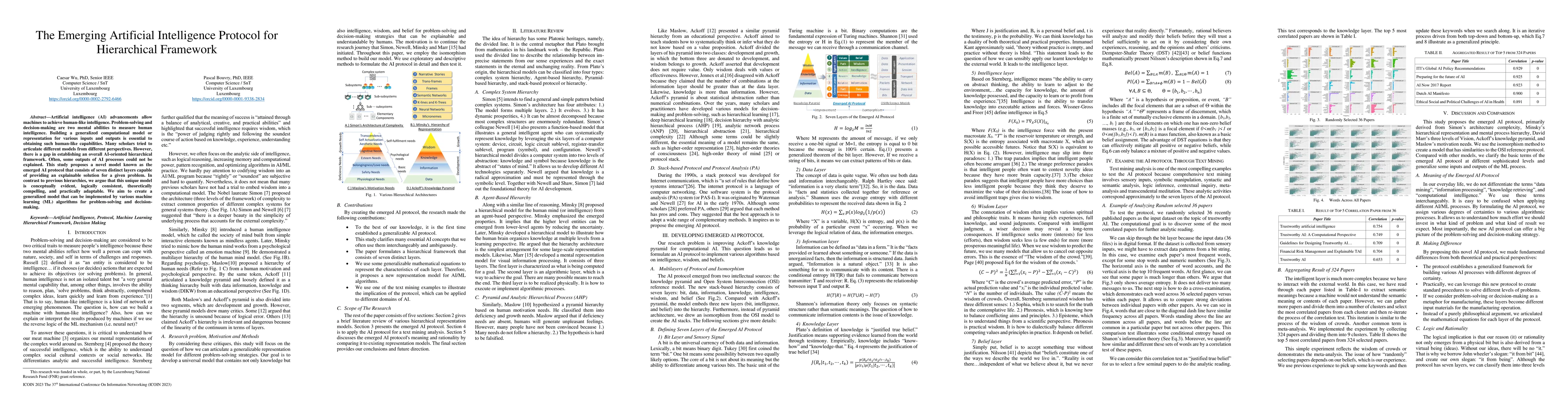 Thumbnail for The Emerging Artificial Intelligence Protocol for Hierarchical
  Information Network