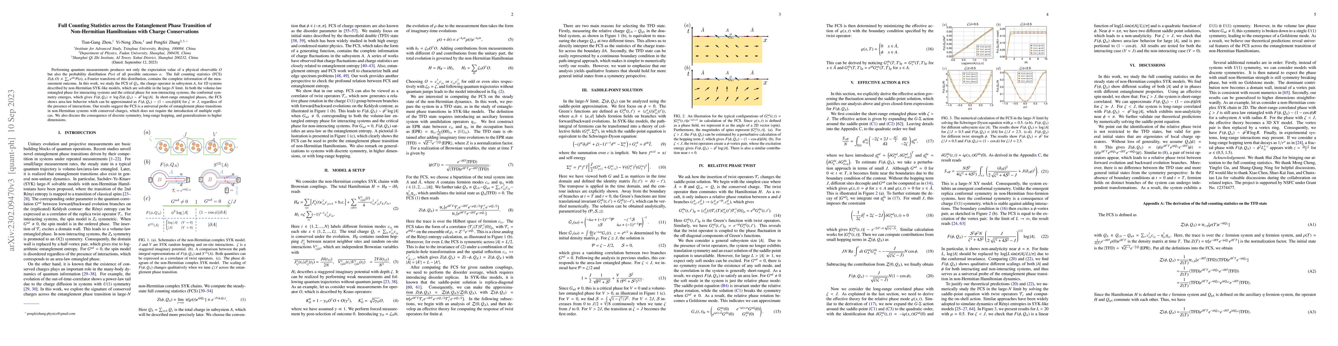 Thumbnail for Full Counting Statistics across the Entanglement Phase Transition of
  Non-Hermitian Hamiltonians with Charge Conservations