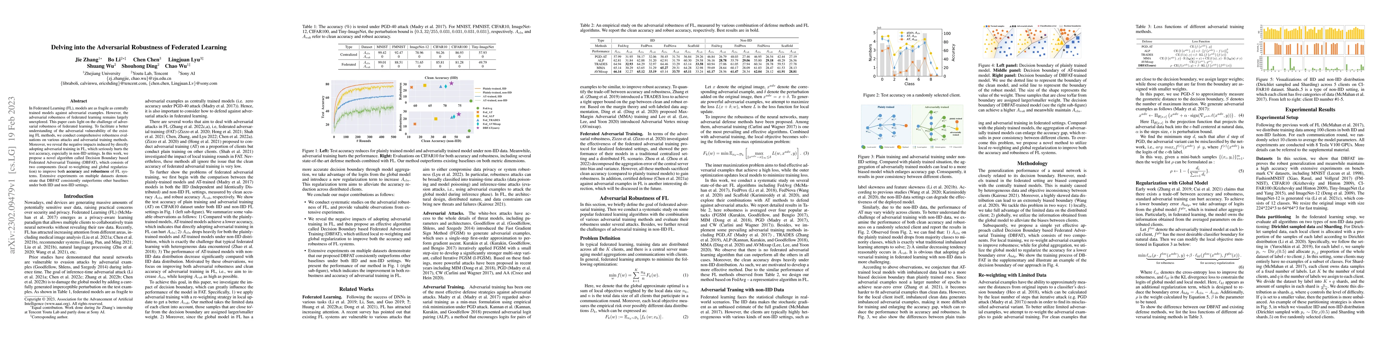 Thumbnail for Delving into the Adversarial Robustness of Federated Learning