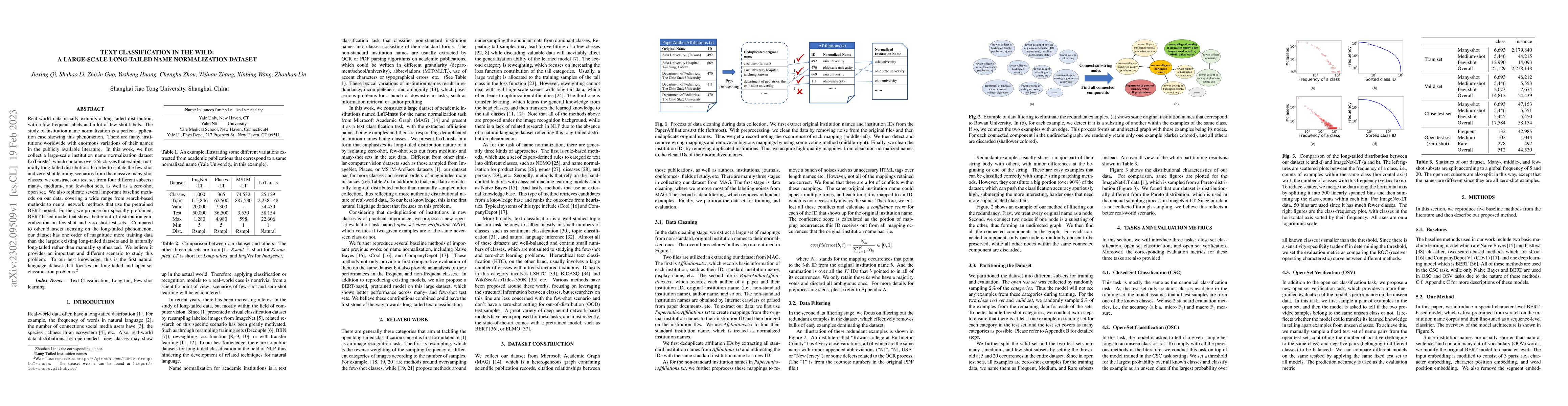 Thumbnail for Text Classification in the Wild: a Large-scale Long-tailed Name
  Normalization Dataset