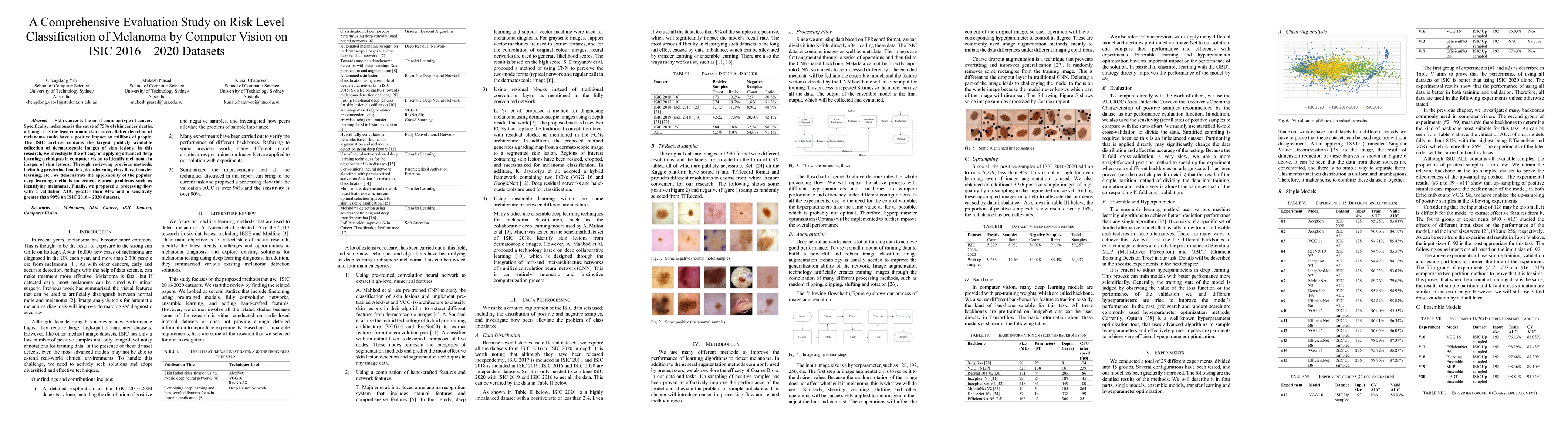 Thumbnail for A Comprehensive Evaluation Study on Risk Level Classification of
  Melanoma by Computer Vision on ISIC 2016-2020 Datasets