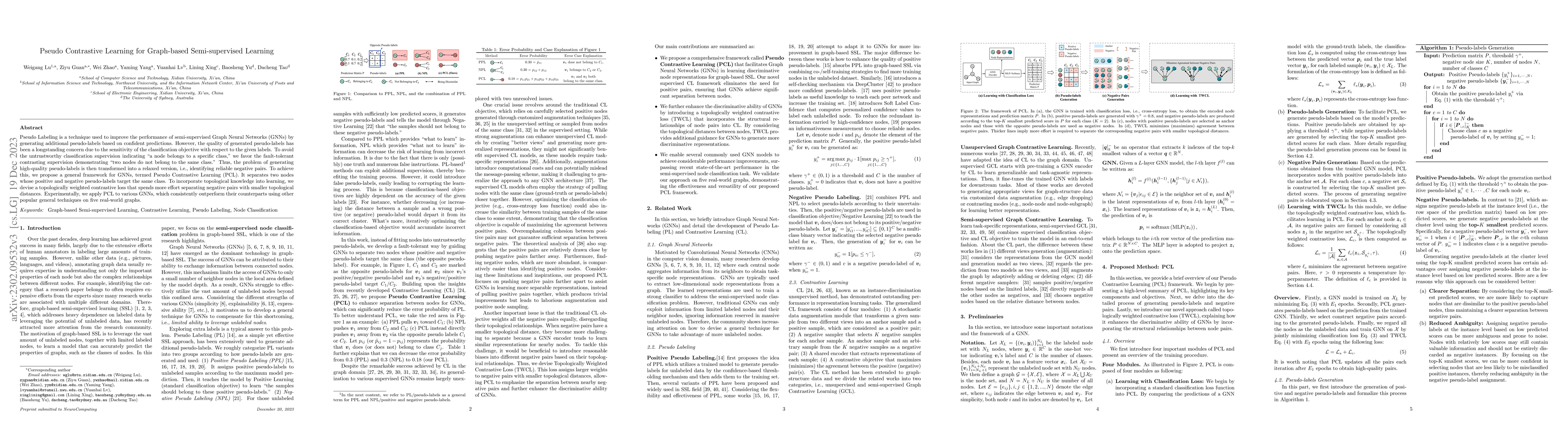 Thumbnail for Pseudo Contrastive Learning for Graph-based Semi-supervised Learning